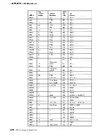 Preview for 313 page of IBM 3708 Planning And Installation