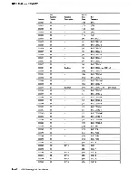 Предварительный просмотр 317 страницы IBM 3708 Planning And Installation