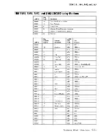 Предварительный просмотр 326 страницы IBM 3708 Planning And Installation