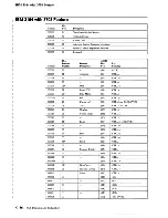 Предварительный просмотр 341 страницы IBM 3708 Planning And Installation