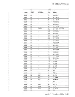 Предварительный просмотр 342 страницы IBM 3708 Planning And Installation