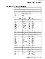 Предварительный просмотр 346 страницы IBM 3708 Planning And Installation