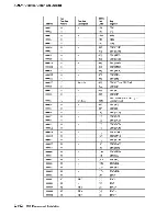 Предварительный просмотр 357 страницы IBM 3708 Planning And Installation