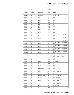 Предварительный просмотр 358 страницы IBM 3708 Planning And Installation