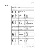 Предварительный просмотр 376 страницы IBM 3708 Planning And Installation