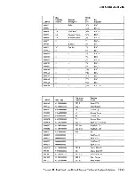 Предварительный просмотр 392 страницы IBM 3708 Planning And Installation