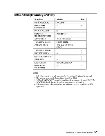 Предварительный просмотр 410 страницы IBM 3708 Planning And Installation