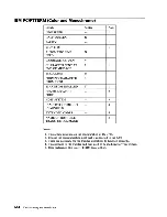 Предварительный просмотр 417 страницы IBM 3708 Planning And Installation