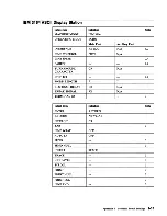 Предварительный просмотр 428 страницы IBM 3708 Planning And Installation