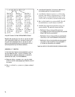 Preview for 48 page of IBM 3741 Data Station Reference Manual