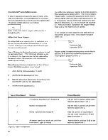 Preview for 52 page of IBM 3741 Data Station Reference Manual