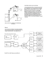 Preview for 65 page of IBM 3741 Data Station Reference Manual