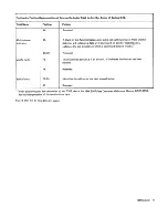 Preview for 15 page of IBM 3742 Reference Manual