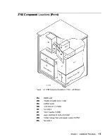 Предварительный просмотр 20 страницы IBM 3745-130 Installation Manual