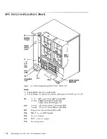 Предварительный просмотр 21 страницы IBM 3745-130 Installation Manual