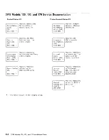 Предварительный просмотр 79 страницы IBM 3745-130 Installation Manual