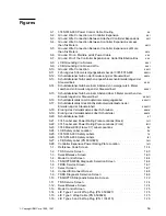 Preview for 11 page of IBM 3745 130 Maintenance Information Procedures