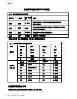 Preview for 58 page of IBM 3745 130 Maintenance Information Procedures