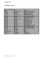 Preview for 122 page of IBM 3745 130 Maintenance Information Procedures