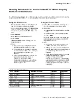 Preview for 135 page of IBM 3745 130 Maintenance Information Procedures