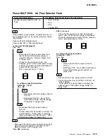 Preview for 173 page of IBM 3745 130 Maintenance Information Procedures