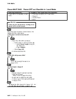 Preview for 180 page of IBM 3745 130 Maintenance Information Procedures