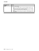 Preview for 190 page of IBM 3745 130 Maintenance Information Procedures