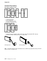 Preview for 220 page of IBM 3745 130 Maintenance Information Procedures