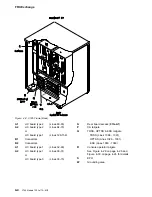 Preview for 230 page of IBM 3745 130 Maintenance Information Procedures