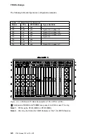 Preview for 232 page of IBM 3745 130 Maintenance Information Procedures