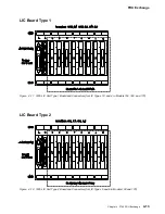 Preview for 239 page of IBM 3745 130 Maintenance Information Procedures