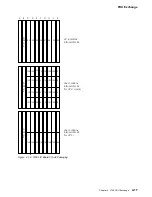 Preview for 243 page of IBM 3745 130 Maintenance Information Procedures