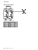 Preview for 248 page of IBM 3745 130 Maintenance Information Procedures