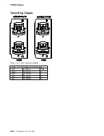 Preview for 250 page of IBM 3745 130 Maintenance Information Procedures