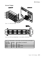 Preview for 251 page of IBM 3745 130 Maintenance Information Procedures