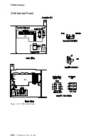 Preview for 254 page of IBM 3745 130 Maintenance Information Procedures