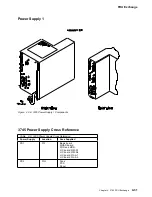 Preview for 257 page of IBM 3745 130 Maintenance Information Procedures