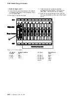 Preview for 312 page of IBM 3745 130 Maintenance Information Procedures