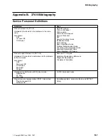 Preview for 339 page of IBM 3745 130 Maintenance Information Procedures