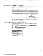 Предварительный просмотр 55 страницы IBM 3745 Series Console Setup Manual