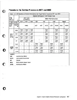 Предварительный просмотр 60 страницы IBM 3745 Series Console Setup Manual