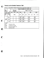 Предварительный просмотр 62 страницы IBM 3745 Series Console Setup Manual