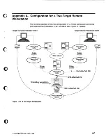 Предварительный просмотр 168 страницы IBM 3745 Series Console Setup Manual