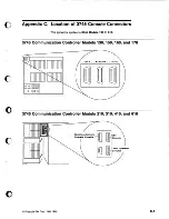 Предварительный просмотр 178 страницы IBM 3745 Series Console Setup Manual