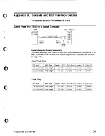 Предварительный просмотр 180 страницы IBM 3745 Series Console Setup Manual