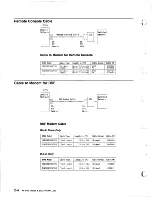 Предварительный просмотр 183 страницы IBM 3745 Series Console Setup Manual