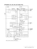 Preview for 21 page of IBM 3745 Series Hardware Maintenance Reference