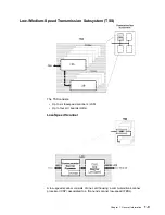 Preview for 27 page of IBM 3745 Series Hardware Maintenance Reference