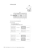 Preview for 28 page of IBM 3745 Series Hardware Maintenance Reference