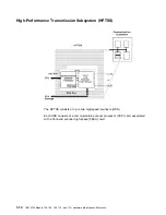 Preview for 30 page of IBM 3745 Series Hardware Maintenance Reference